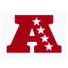 AFC American Football Conference Championship Rings - ChampionRingsClub.com